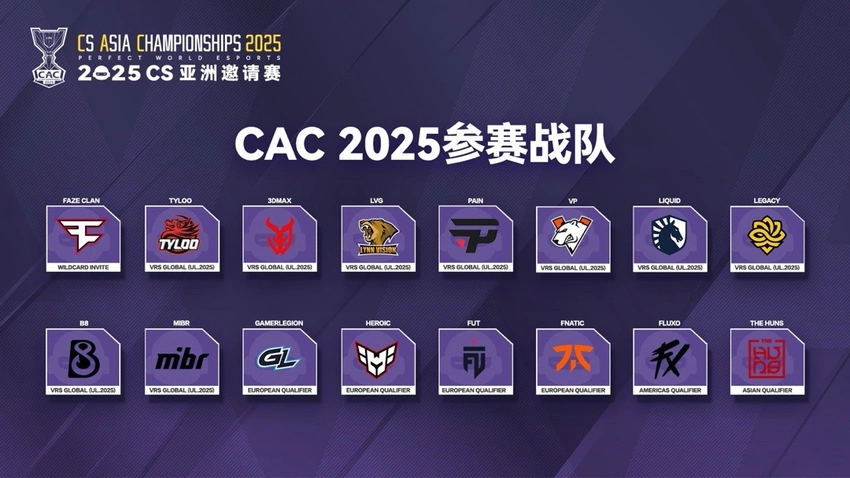 全部确定, 正赛阵容已