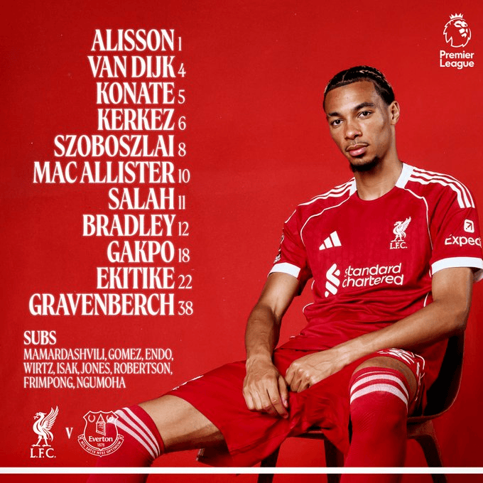 格拉利什, 恩迪亚耶, img