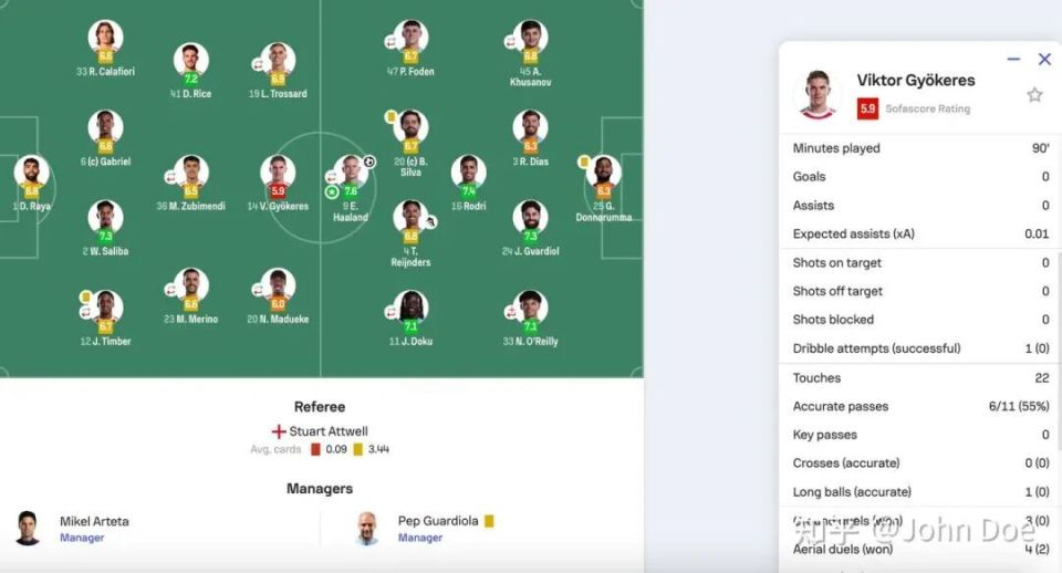 面对这种中, inews