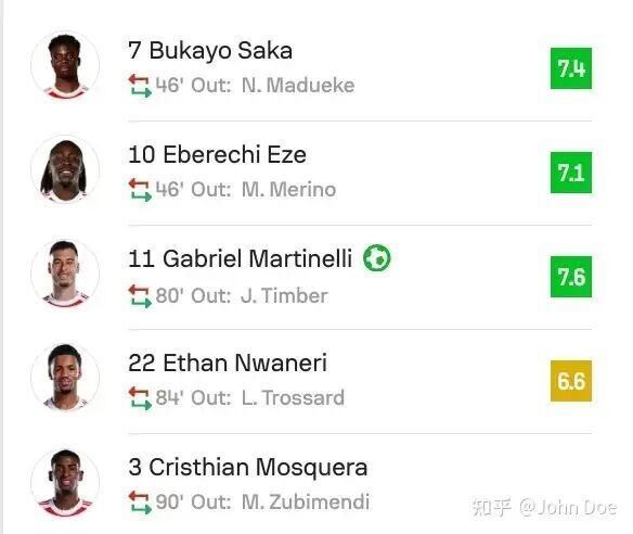 我甚至觉得, 兰德是一样, 毕竟要破密